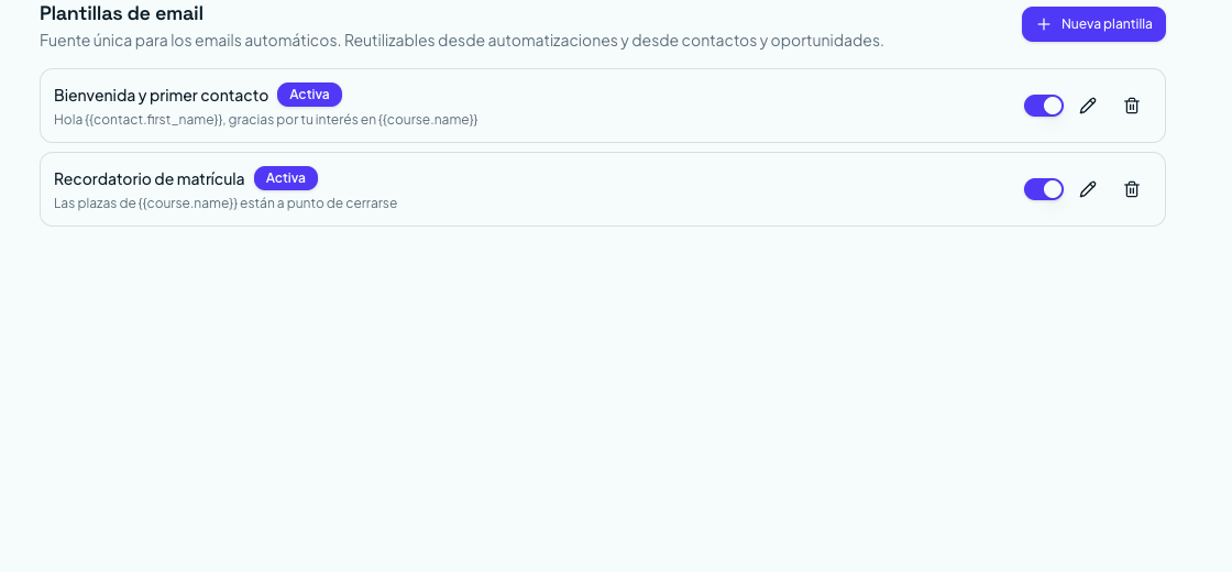 Listado de plantillas de email activas, reutilizables desde automatizaciones y contactos